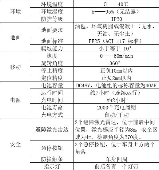 舵輪AGV參數(shù).png